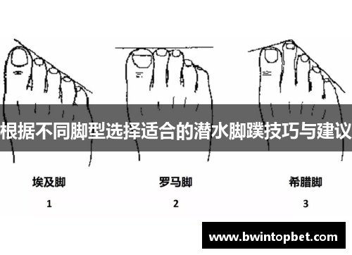 根据不同脚型选择适合的潜水脚蹼技巧与建议