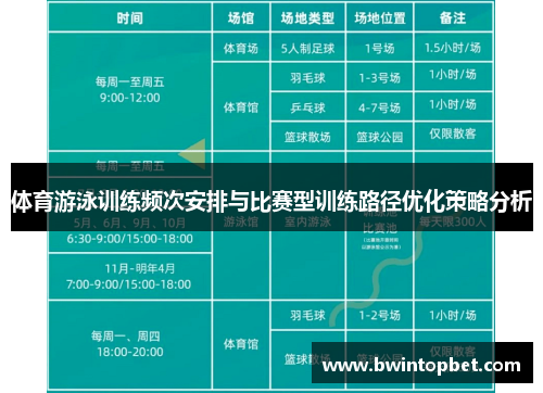 体育游泳训练频次安排与比赛型训练路径优化策略分析