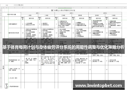基于体育每周计划与身体疲劳评分系统的周期性调整与优化策略分析